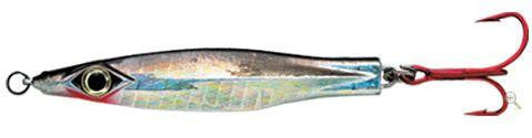 Gyro Jig