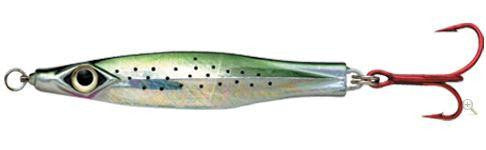 Gyro Jig