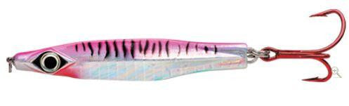 Gyro Jig